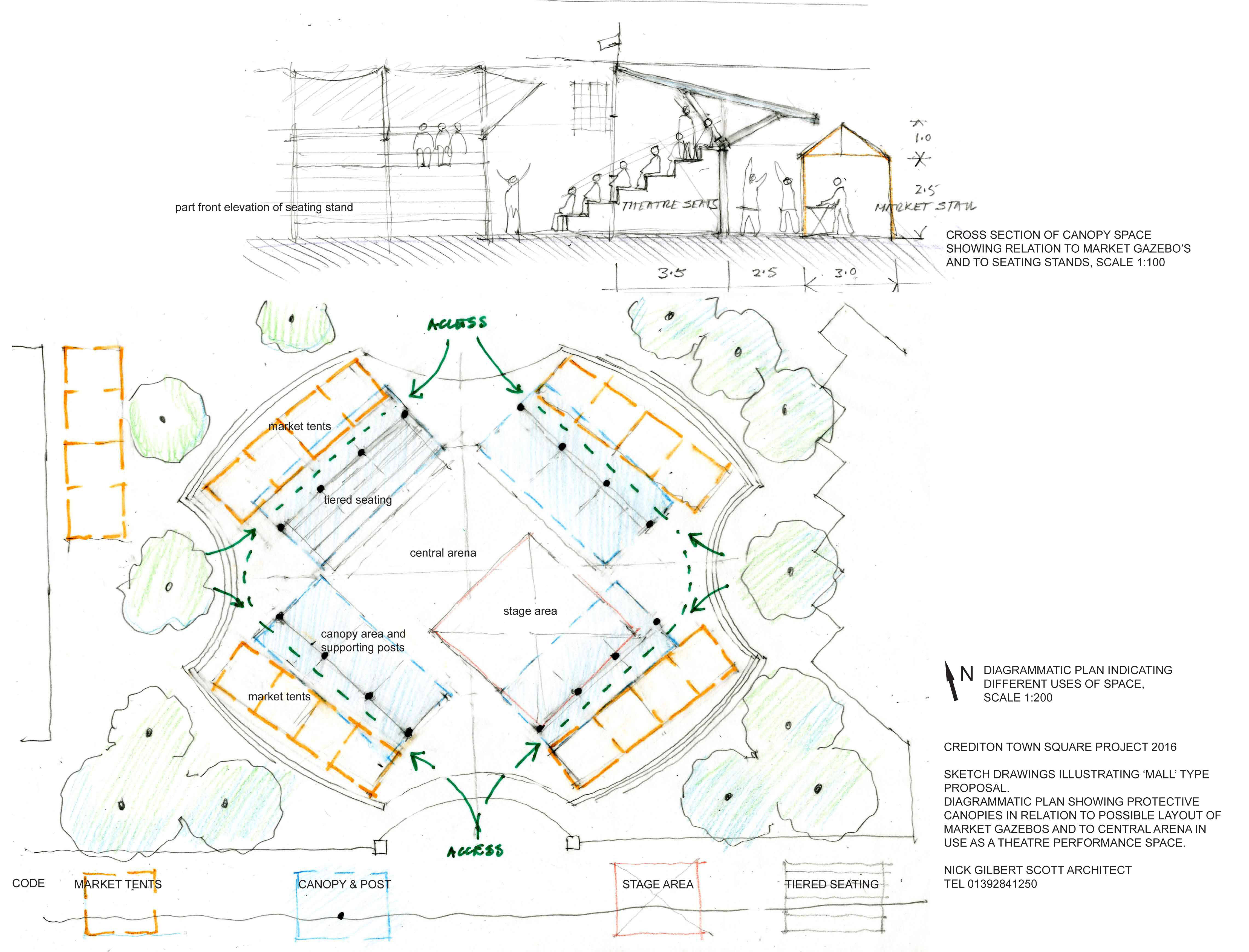  mall type proposal showing diagrammatic plan and section